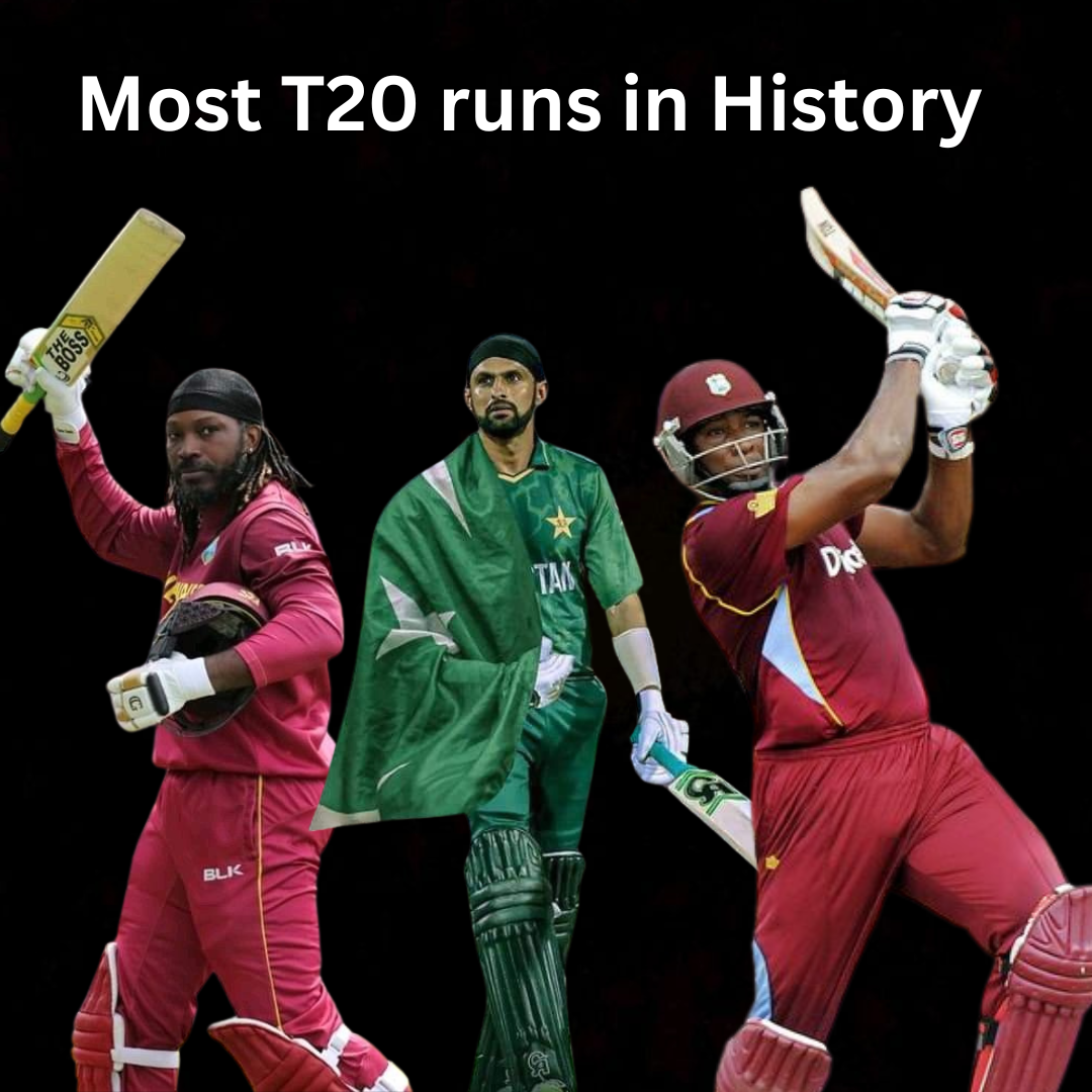 most runs t20